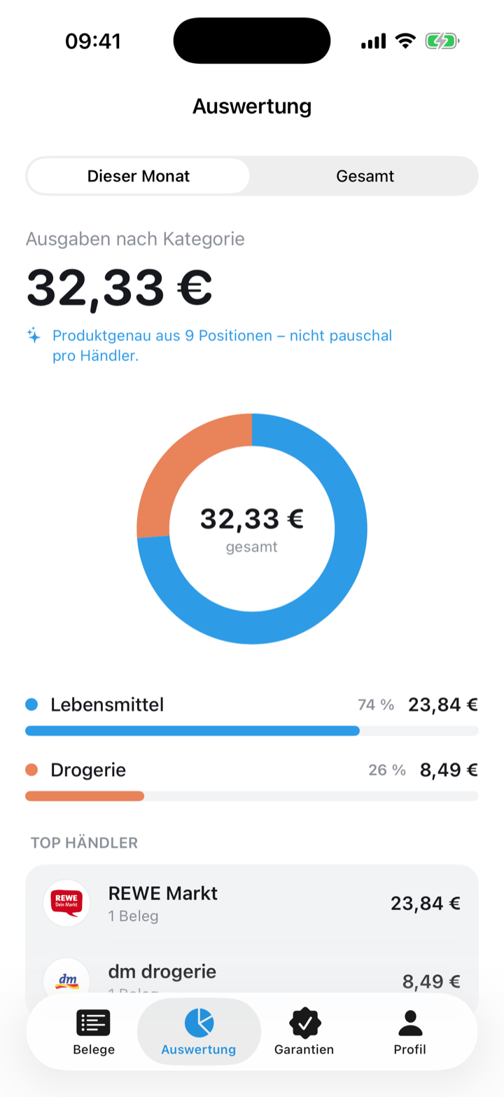 BonGO Screen: Auswertung der Ausgaben nach Kategorie mit Diagramm